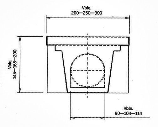 Industrial Drains